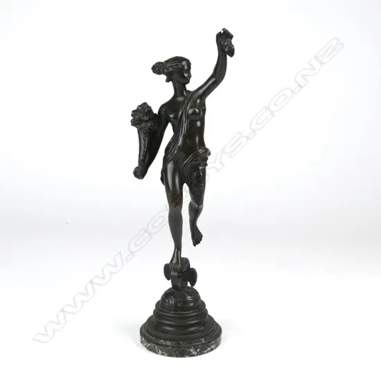 A late 19th century bronze figure of Fortuna standing on the wheel of fortune