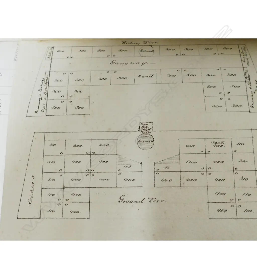 A 19thC leather bound and hand recorded ship's log Image 1++