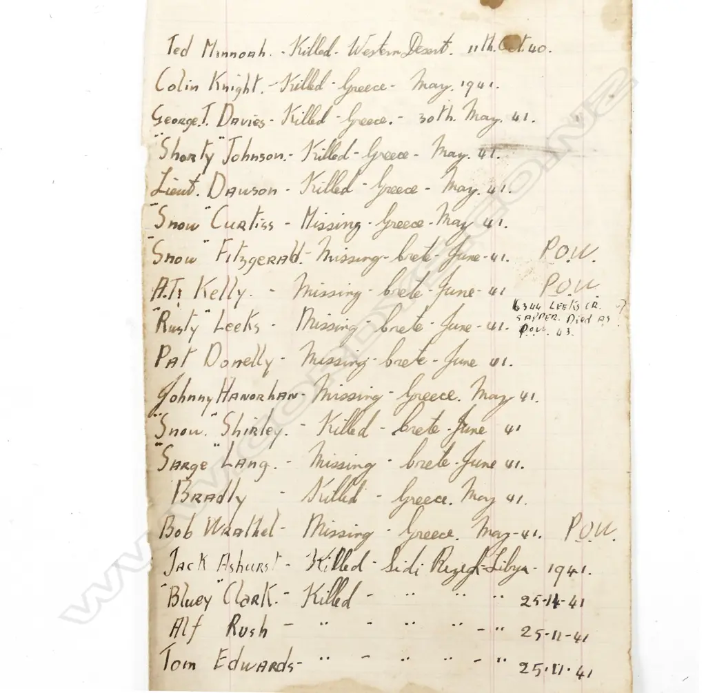 Military ephemera and medal group to 4564 L/Cpl John Noel Atkinson Image 1++