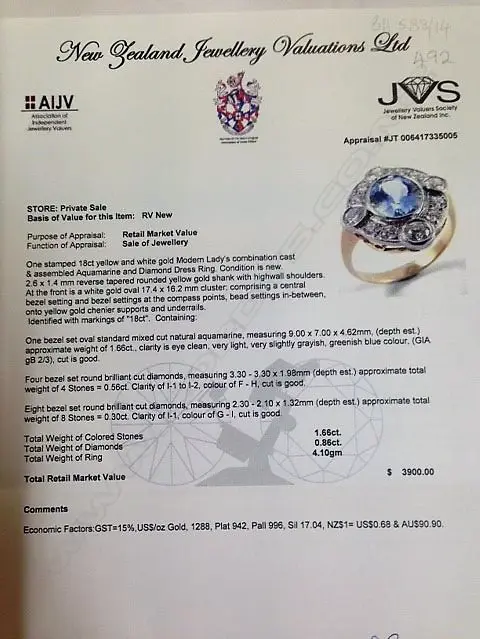 An Art Deco style 18ct. gold diamond and aquamarine ring Image 1++