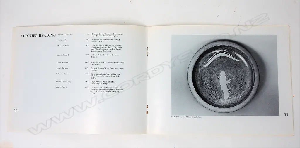 Bernard Leach Image 1++