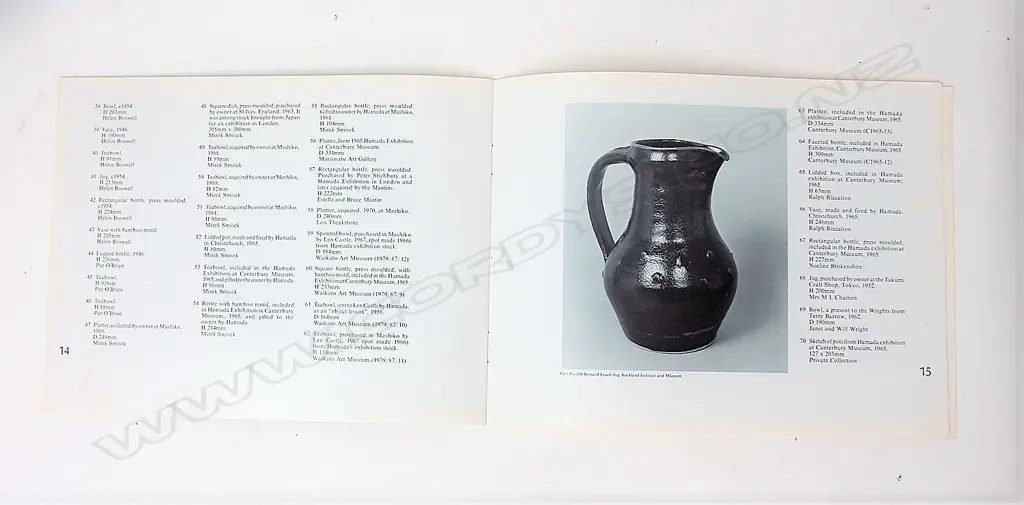 Shoji Hamada pencil sketch of 'Pots from Hamada Exhibition at Canterbury Museum 1965' Image 1++