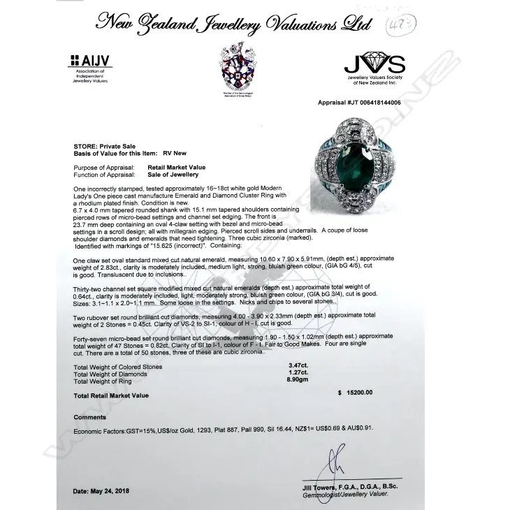 An impressive modern 16-18ct. white gold emerald and diamond cluster ring Image 1++