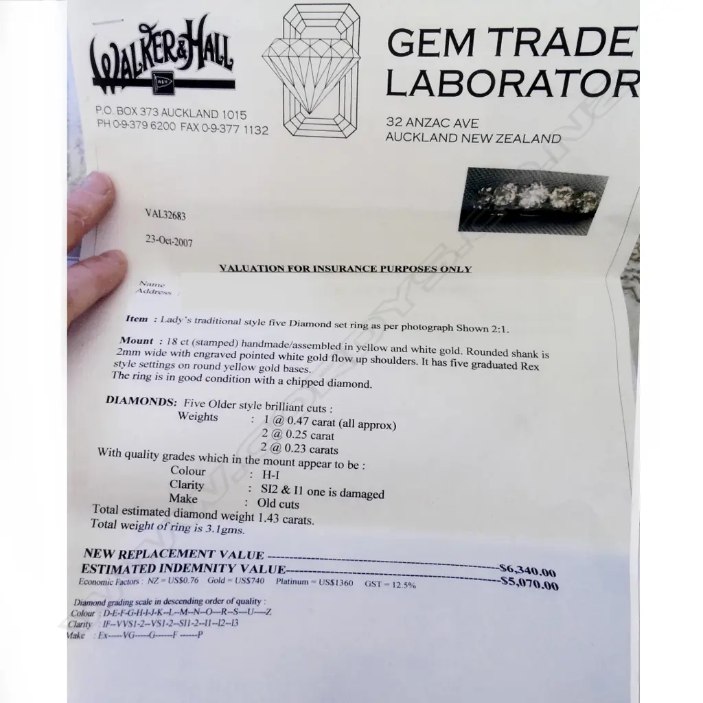 An estate 18ct. gold and five-stone diamond ring Image 1++