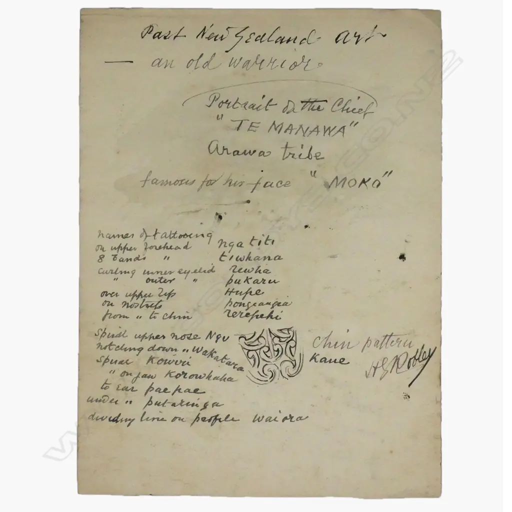 Major-General Horatio Gordon Robley (UK/NZ 1840-1930) 'Portrait of the Chief "Te Manawa"' Image 1++