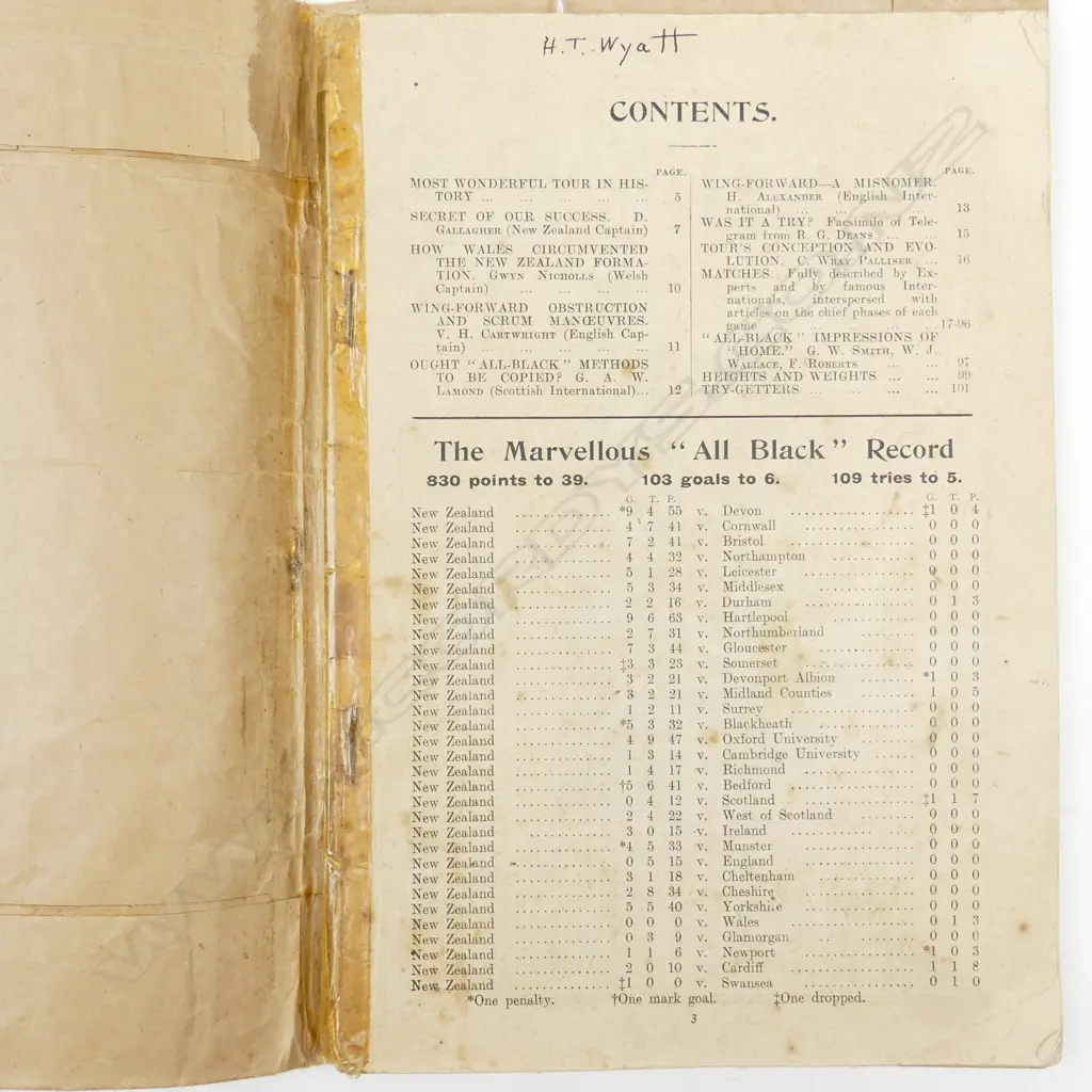 The booklet 'Why the All Blacks Triumphed' Image 1++