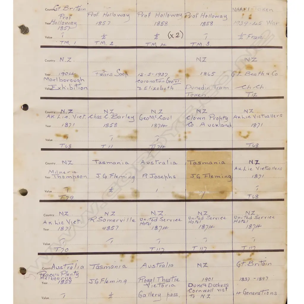 31 mainly N.Z. and Australian Tradesmen's tokens Image 1++