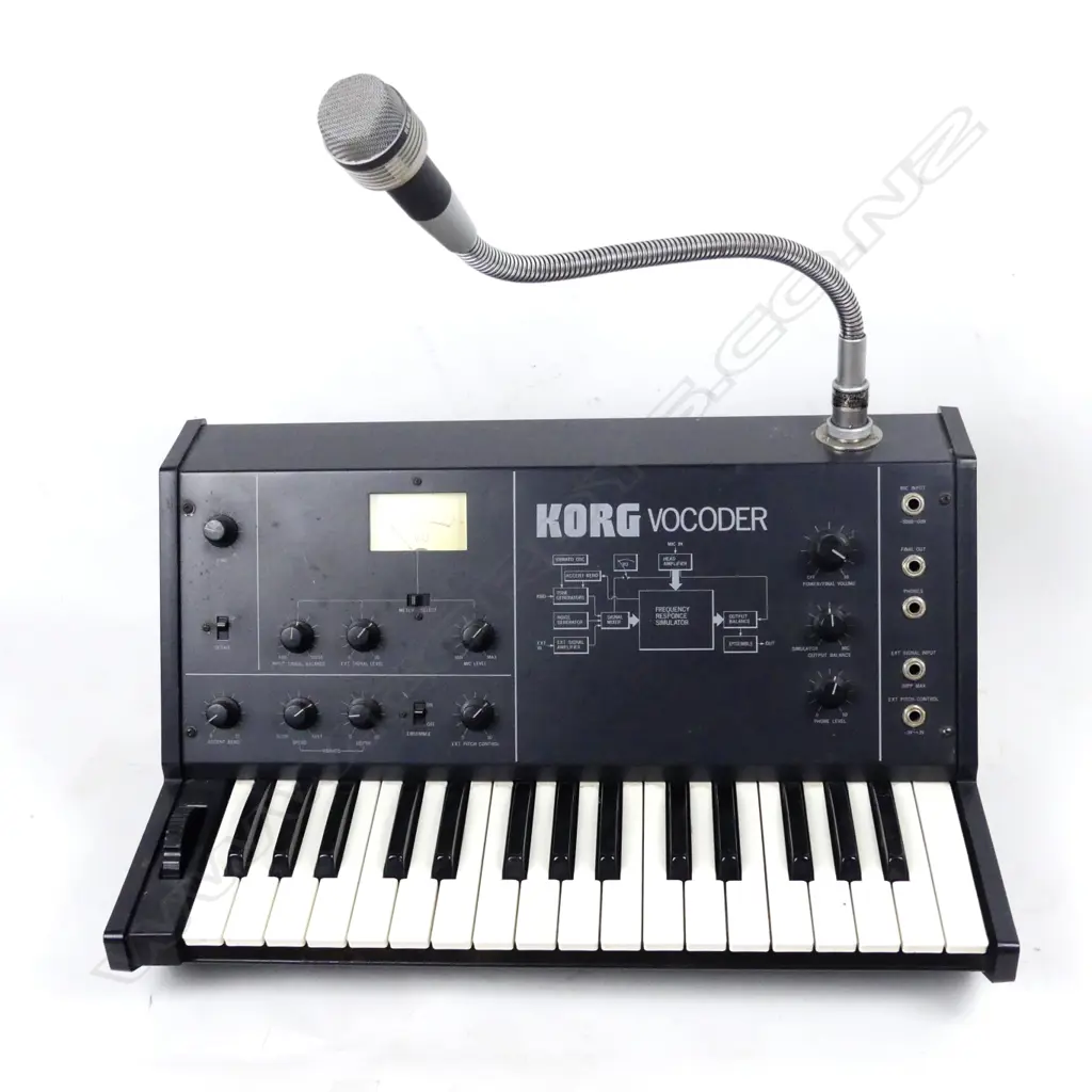 Korg model VC-10 Vocoder Image 1++