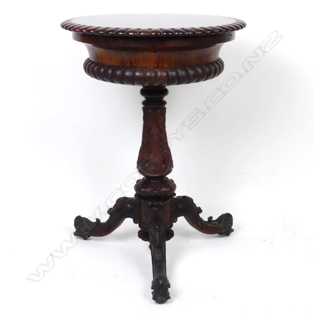 A Victorian rosewood teapoy Image 1++