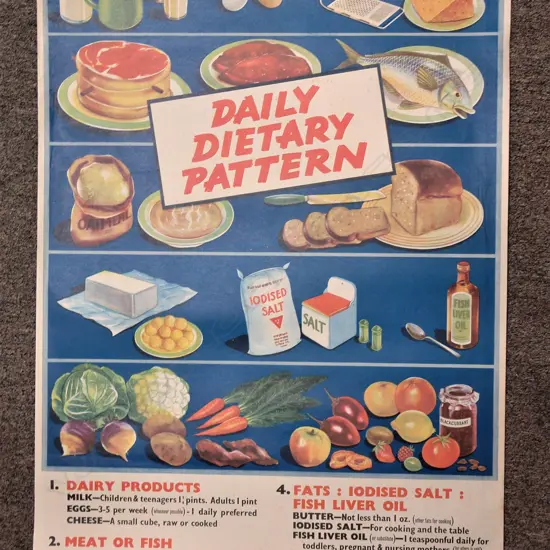 A N.Z. Department of Health poster