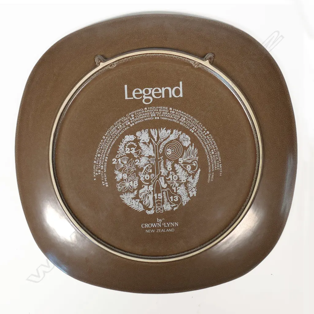 A Crown Lynn 'Legends' wall plaque, Image 1++