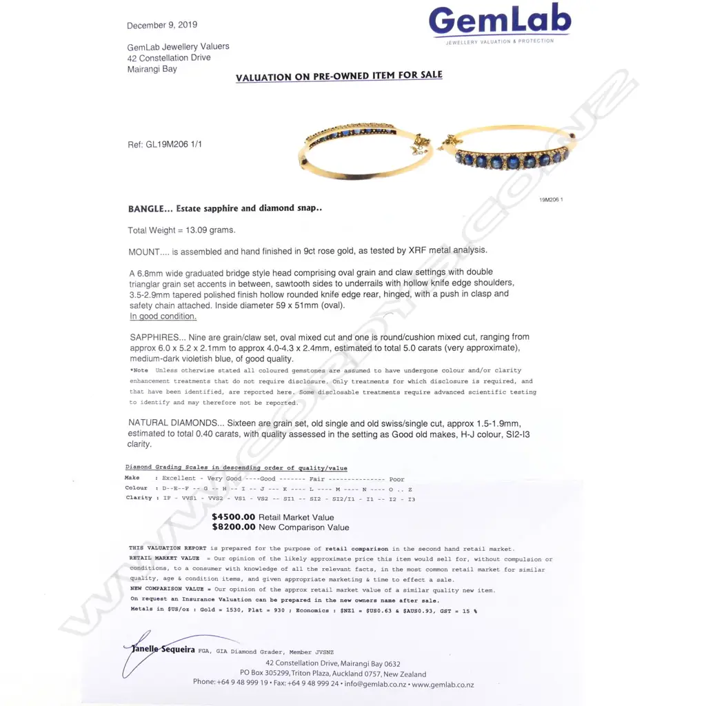 A Victorian 9ct rose gold sapphire and diamond hinged bangle Image 1++