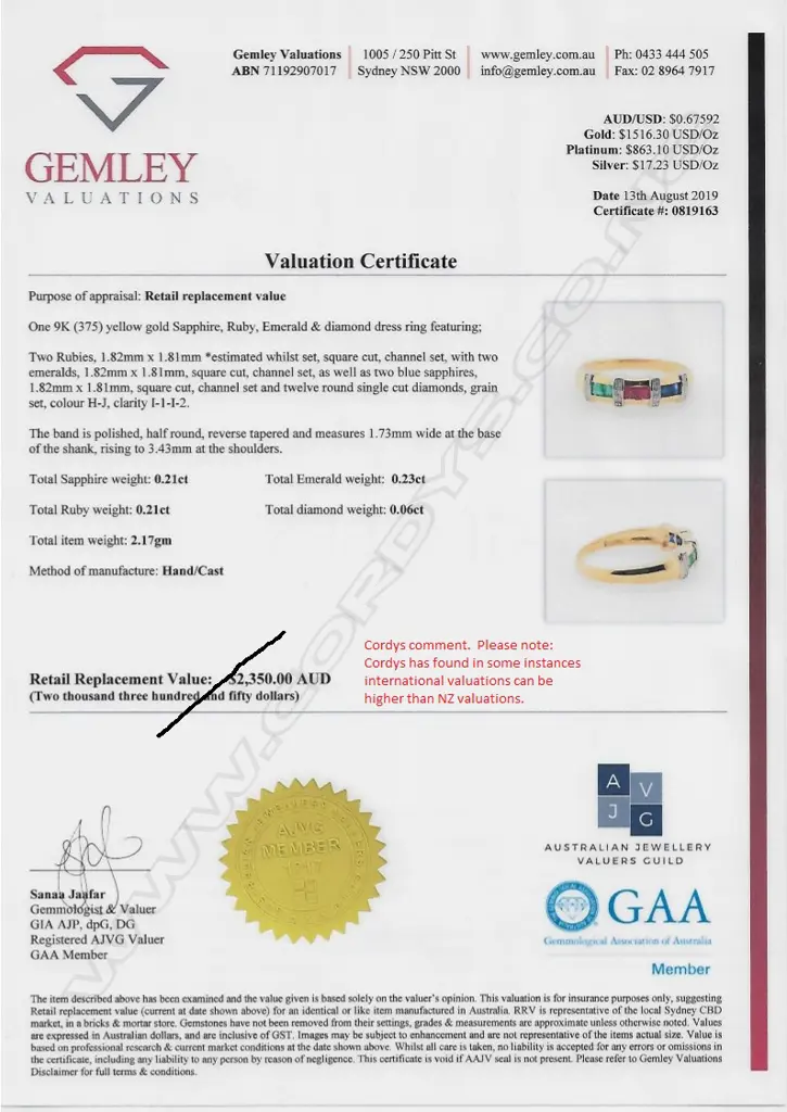 A 9ct gold ruby sapphire emerald and diamond ring Image 1++