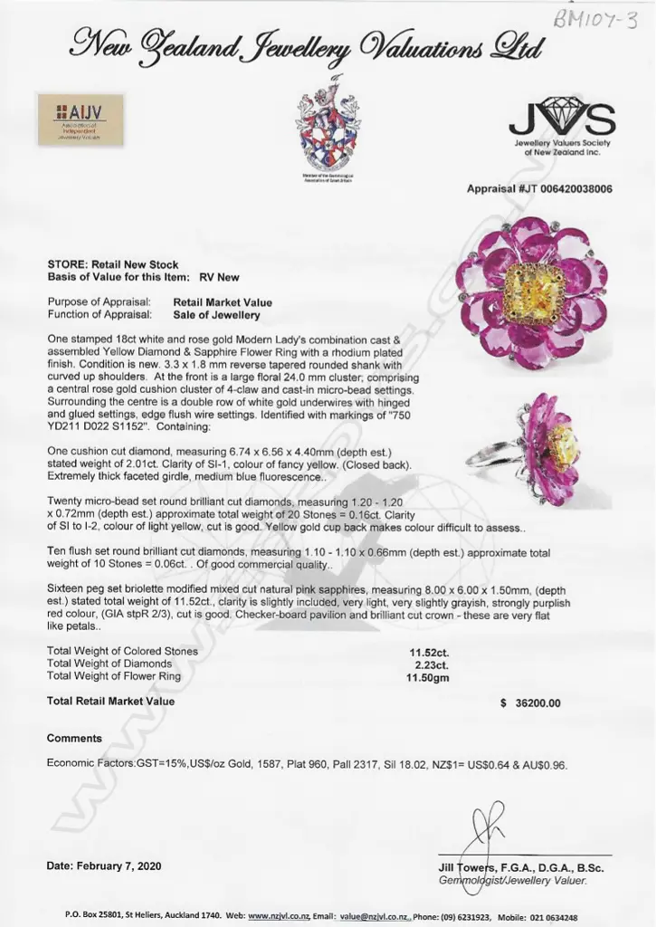 An impressive unique designer 18ct. white gold pink sapphire yellow and white diamond cocktail ring Image 1++