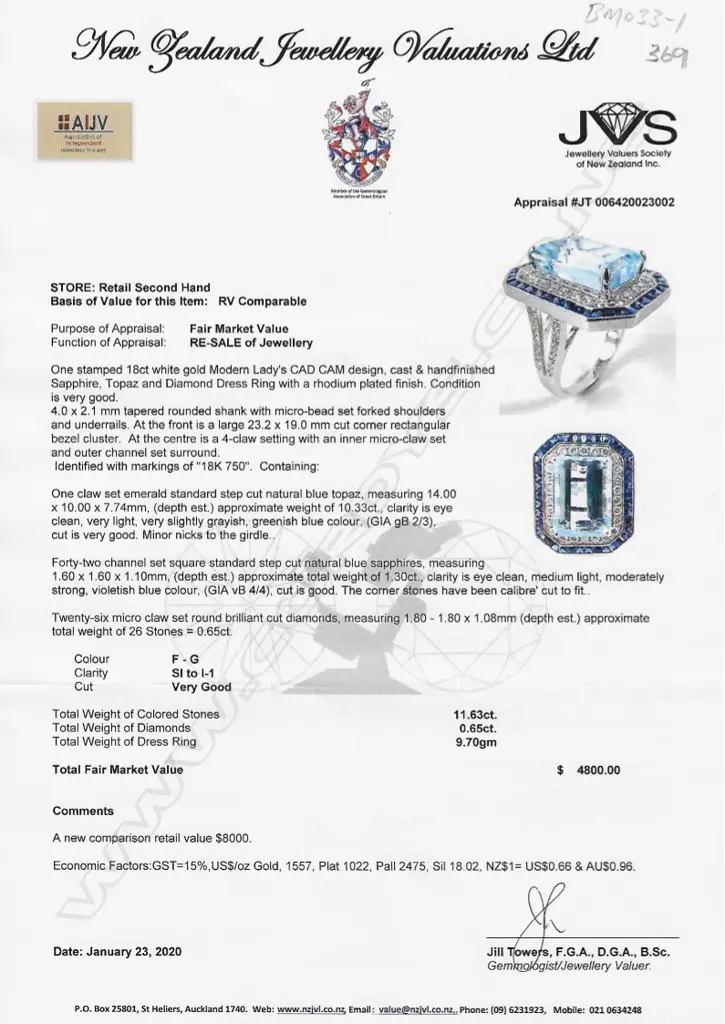 An 18ct white gold topaz sapphire and diamond ring Image 1++