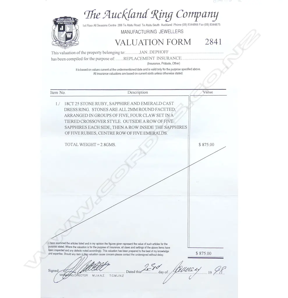 An 18ct gold ruby sapphire and emerald ring Image 1++