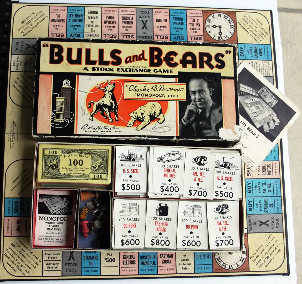 Charles Darrow ‘Bulls and Bears’ scarce stock exchange game by forerunner to ‘Monopoly’ Image 1++