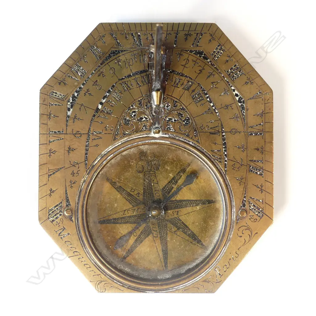 A Butterfield type French octagonal pocket sundial Image 1++