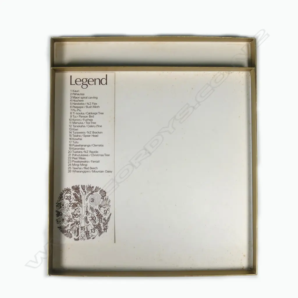 A Crown Lynn Potteries 'Legend' plate Image 1++