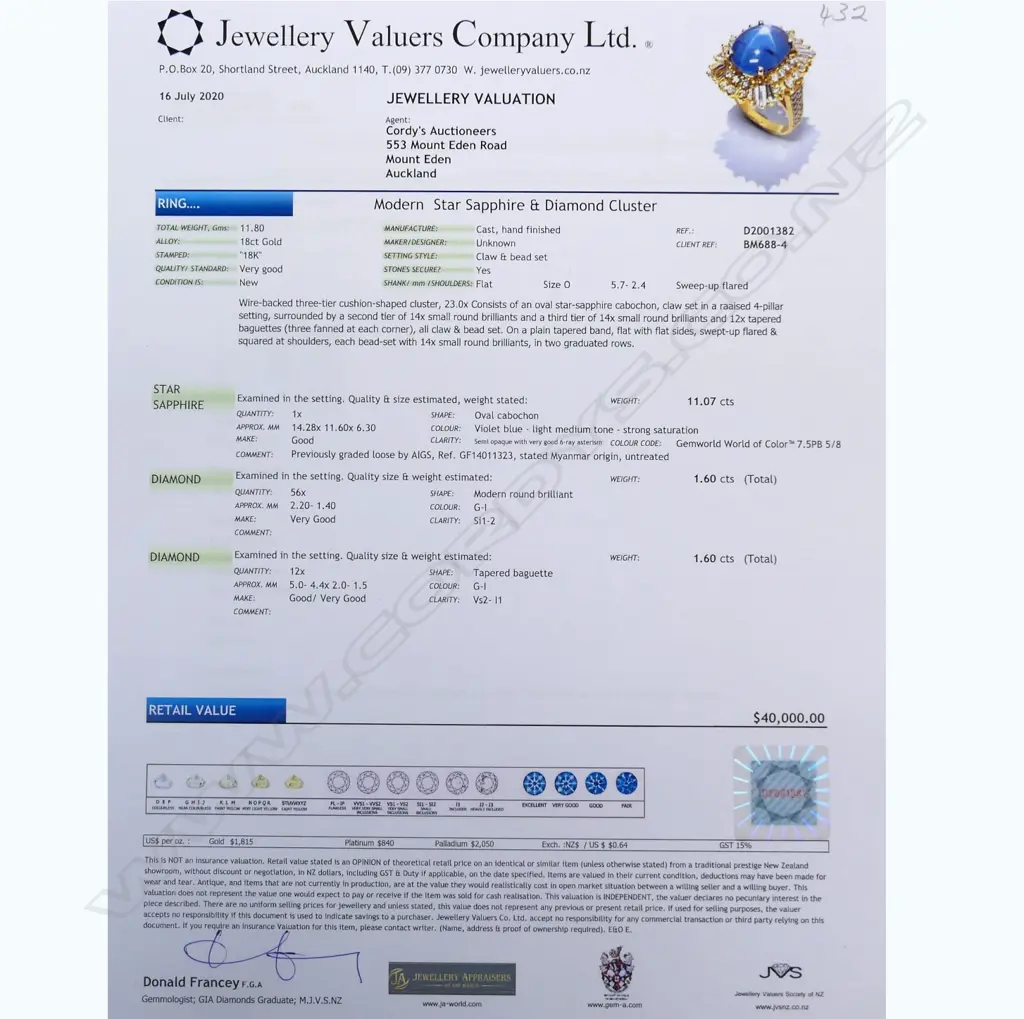 A 1970s impressive 18ct star sapphire and multi diamond 'Ballerina' ring Image 1++