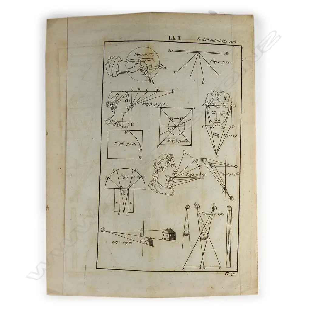 An English translation of 'A Treatise on Painting by Leonardo da Vinci', Image 1++