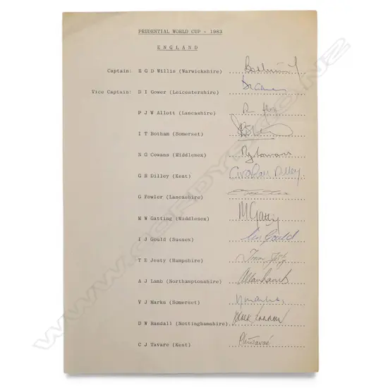 Autographed player list of the England team for the Prudential World Cup 1983,