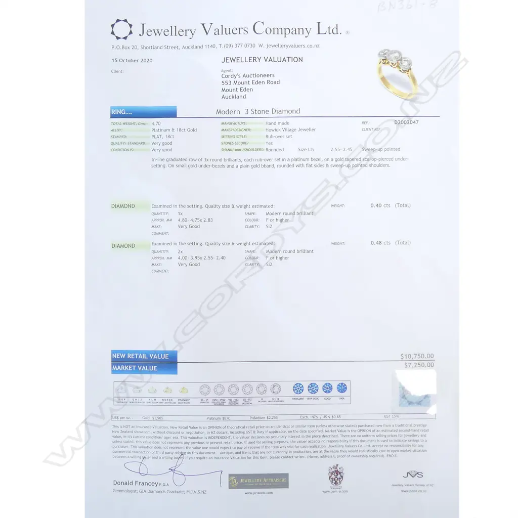 An 18ct gold and three stone diamond ring Image 1++