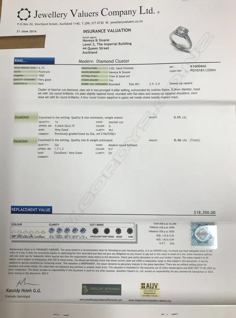 A Naveya & Sloane platinum and diamond dress ring Image 1++