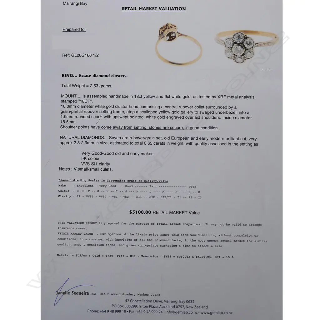 An estate 18ct gold and diamond cluster ring Image 1++