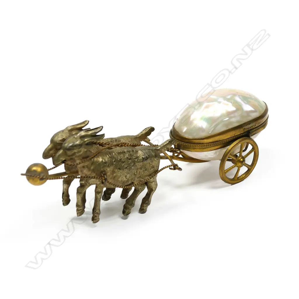 An Edwardian gilt metal and mother-of-pearl novelty thimble holder Image 1++