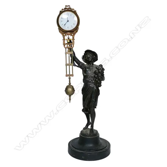 Late 19thC Junghans ‘Fruit Seller’ mystery clock