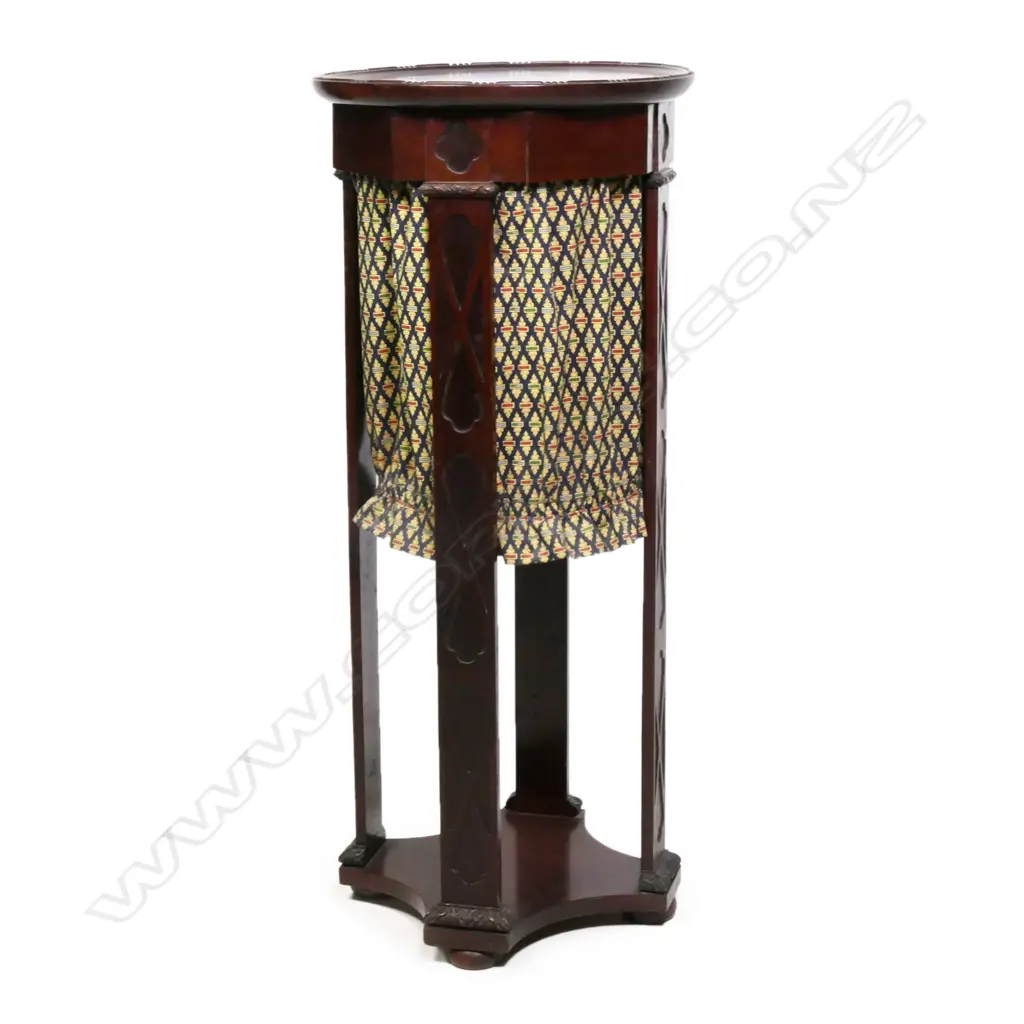 A Victorian mahogany work box, Image 1++