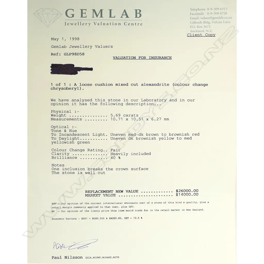 A loose Alexandrite gemstone, Image 1++