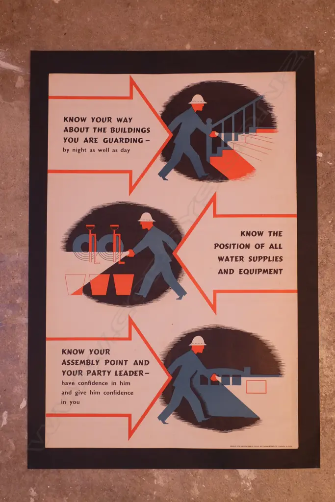 'KNOW YOUR WAY AROUND...' WWII LITHOGRAPHIC POSTER Image 1++