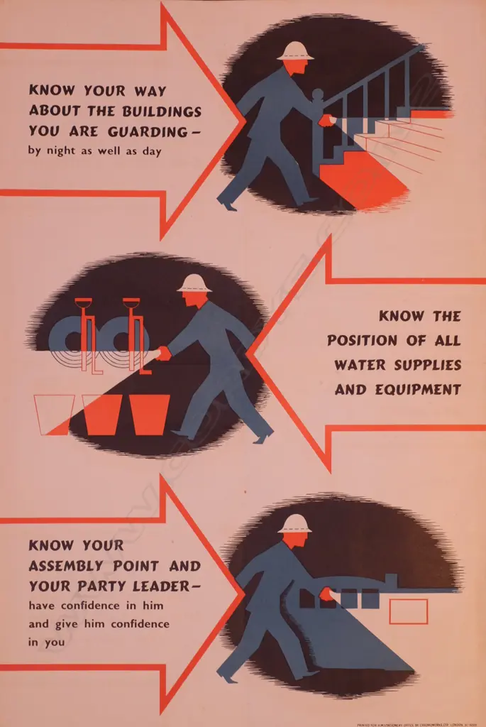 'KNOW YOUR WAY AROUND...' WWII LITHOGRAPHIC POSTER Image 1++