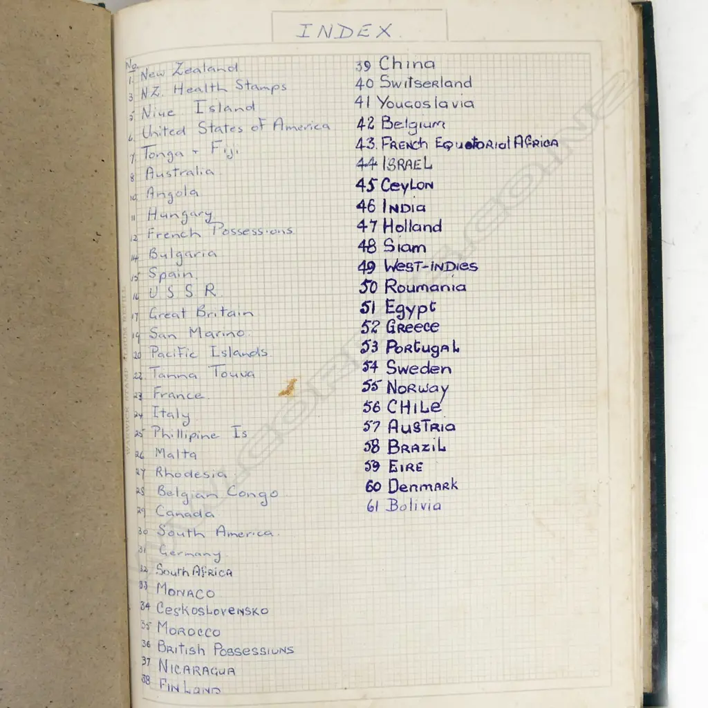 Three vintage stamp albums Image 1++