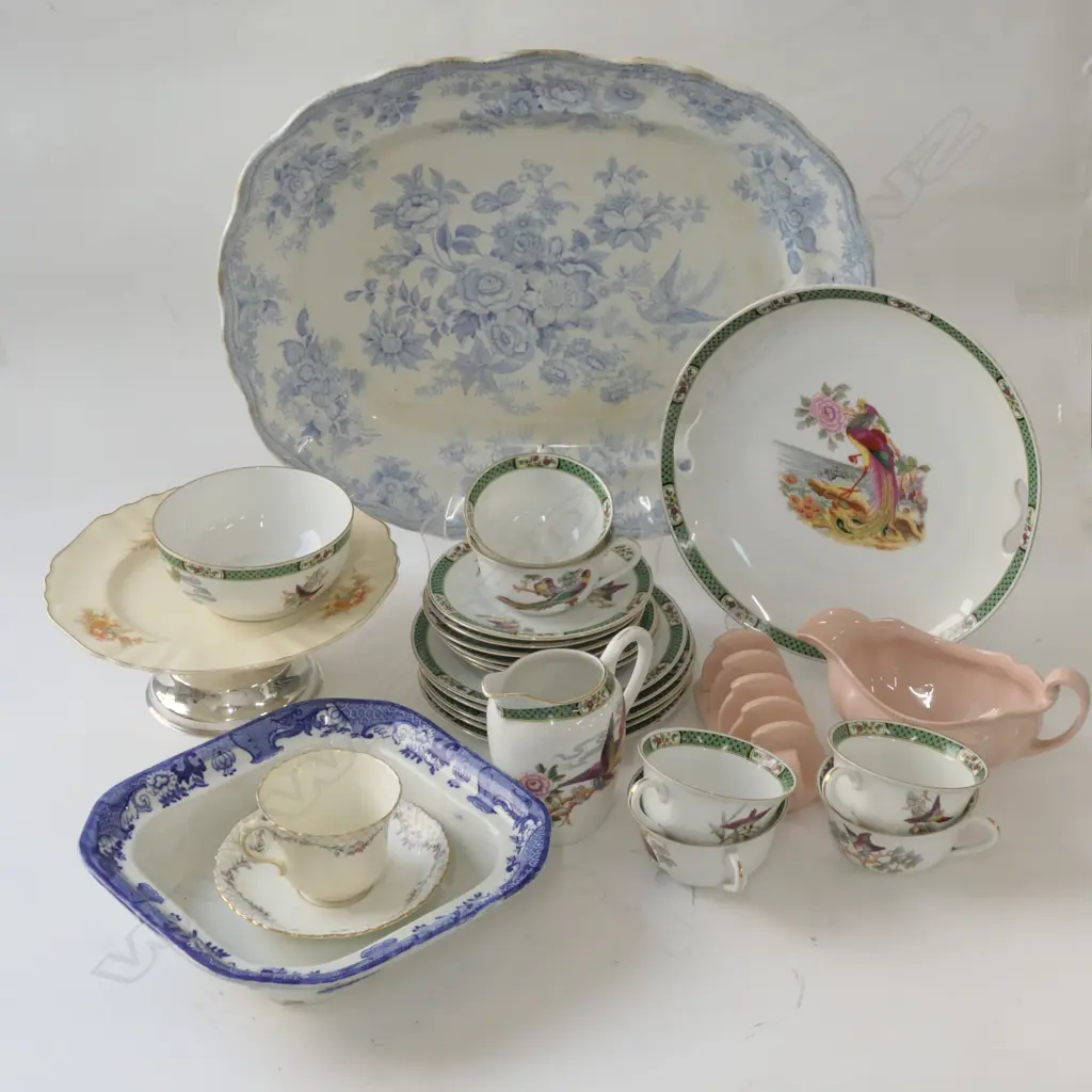 BOX LOT ASSORTED CHINA INCLUDING JOHNSON BROS Image 1++