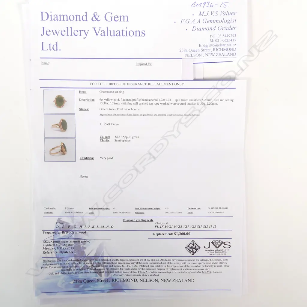 RETRO 9CT GREENSTONE DRESS RING VALUATION Image 1++