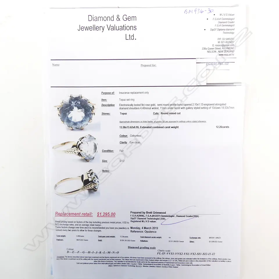 9CT DECO LGE 12.36CT W.TOPAZ RING Image 1++