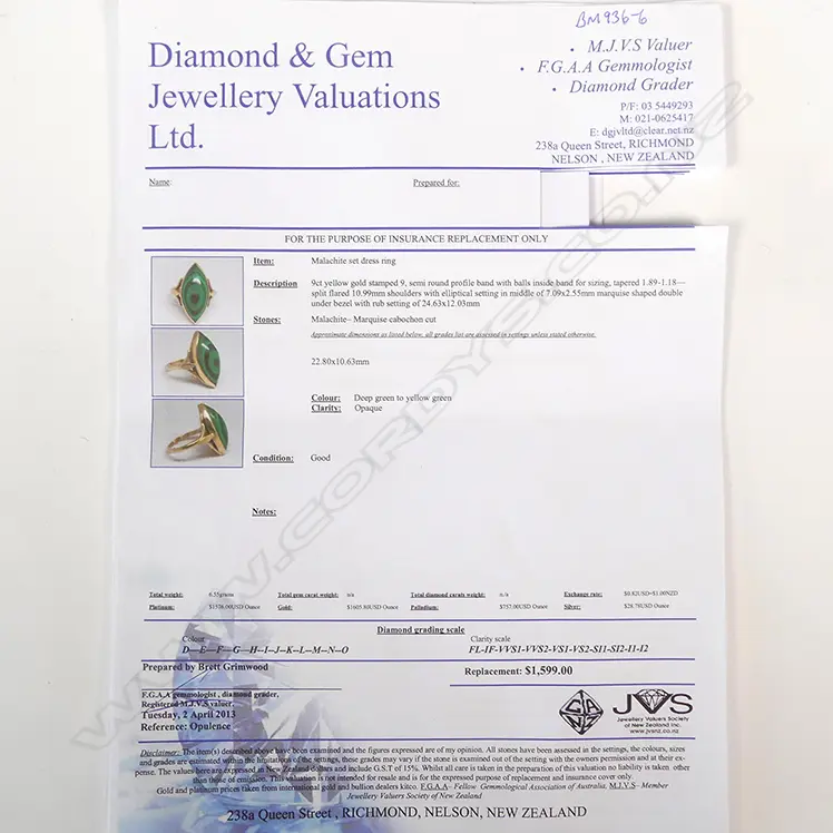 9CT MALACHITE DRESS RING VALUATION Image 1++