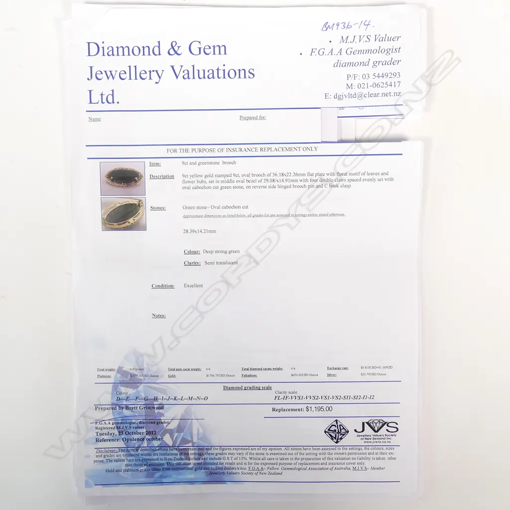RETRO 9CT GREENSTONE BROOCH VALUATION Image 1++