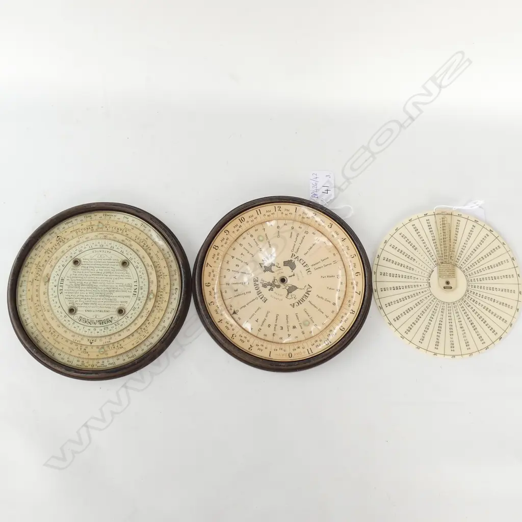 INTERNATIONAL TIME CLOCK, PERPETUAL CALENDAR & DRY BULB GAUGE Image 1++