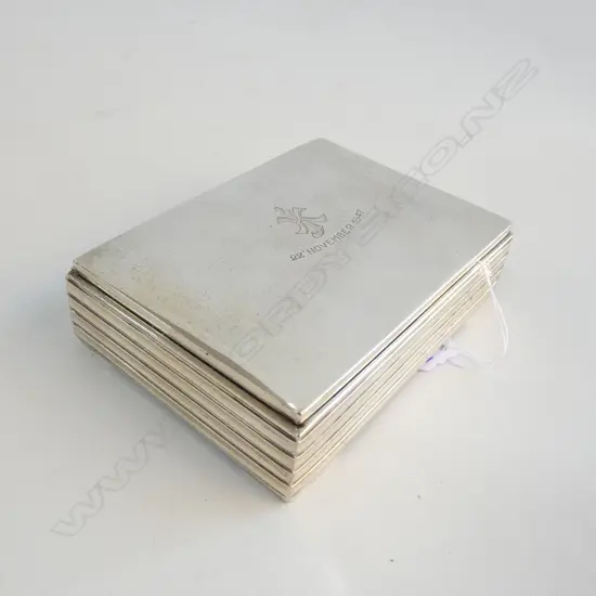 DANISH SILVER CIGARETTE BOX ART DECO RIBBED SIDES