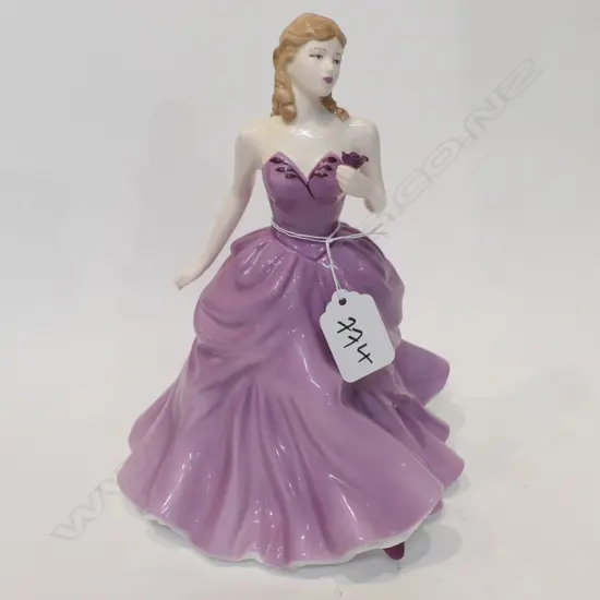 R/DOULTON FIGURINE 'VICTORIA' WITH BOX