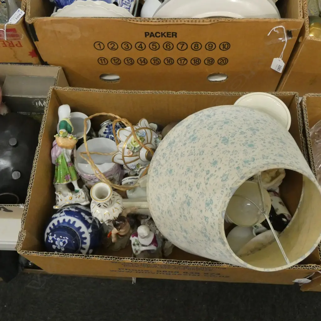 BOX LOT FIGURINES, DELFT, LAMP ETC Image 1++