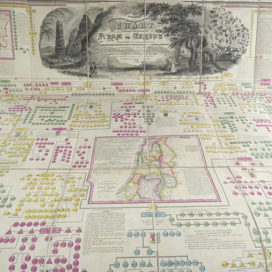 AN EARLY 19thC. CHART of the SACRED SCRIPTURES from ADAM to CHRIST...', by R.C. Shimeall, (1831) Image 1++