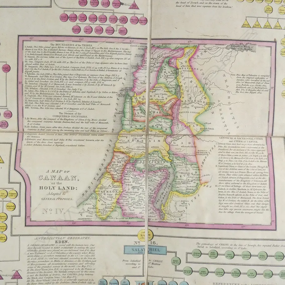 AN EARLY 19thC. CHART of the SACRED SCRIPTURES from ADAM to CHRIST...', by R.C. Shimeall, (1831) Image 1++