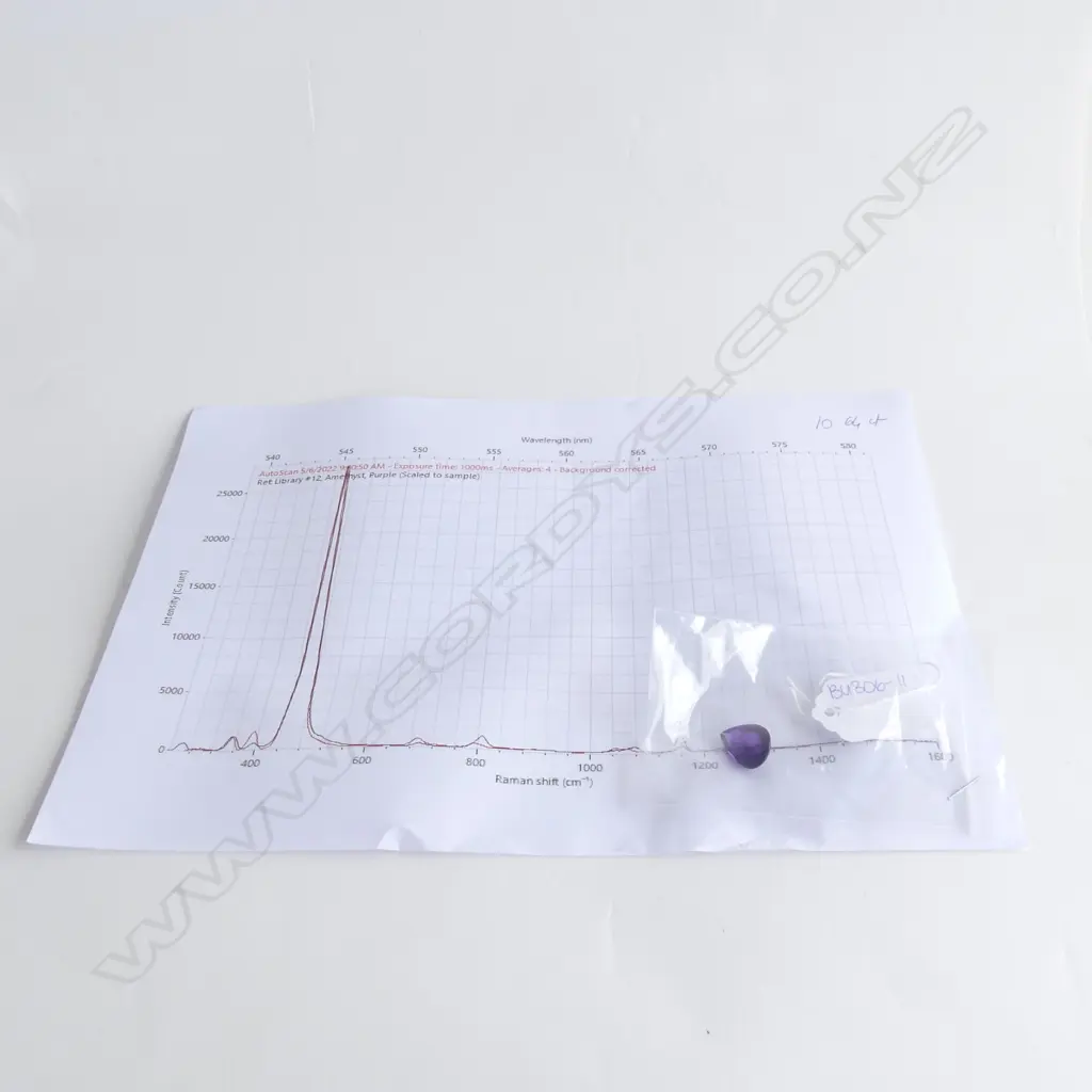 LOOSE AMETHYST PURPLE GEMSTONE FACTED TEAR DROP CUT 10.64CTS WITH REPORT Image 1++