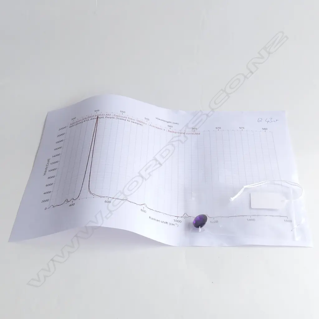LOOSE AMETHYST GEMSTONE FACTED OVAL CUT 12.43CTS WITH REPORT Image 1++