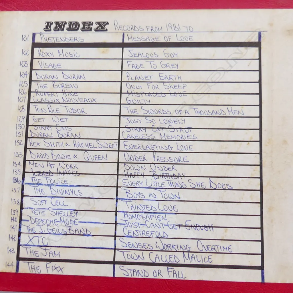 FOLDER OF 23 45S. FROM 1981 TO "...". DETAILED INSIDE FRONT COVER. INCLUDES SOFT CELL XTC THE POLICE ETC Image 1++